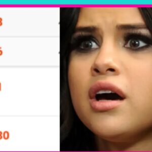 Selena Gomez MASSIVE INSTAGRAM UNFOLLOWING EXPLAINED!